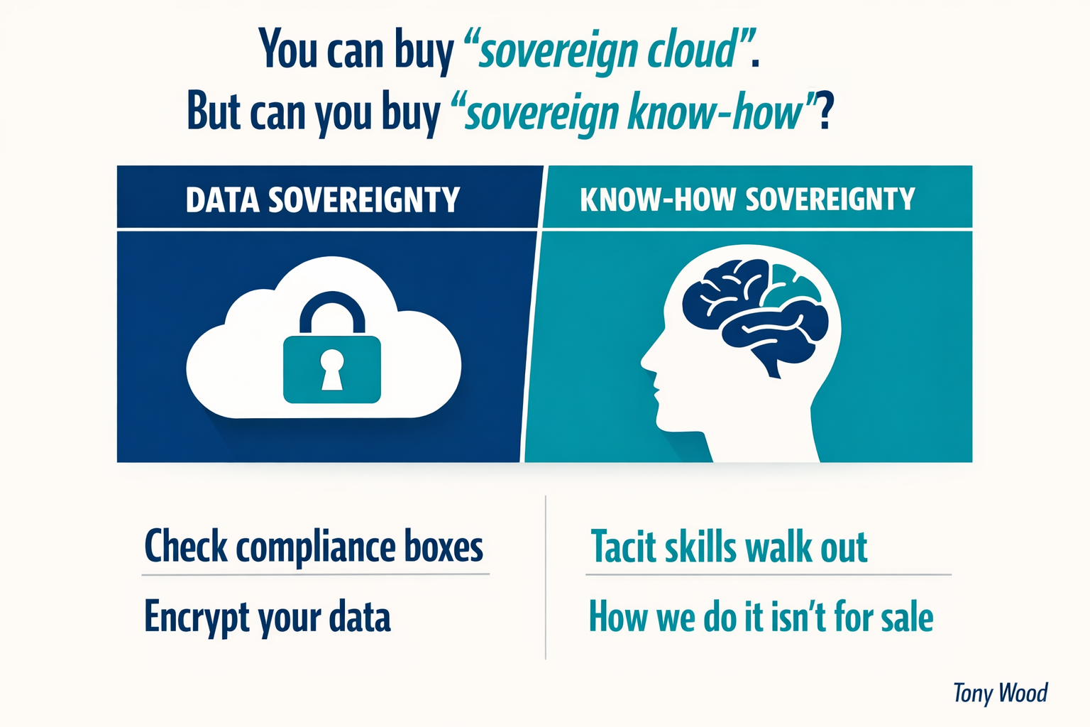 linkedin_visualization-Jan-25-2026-12-47-54-4267-PM