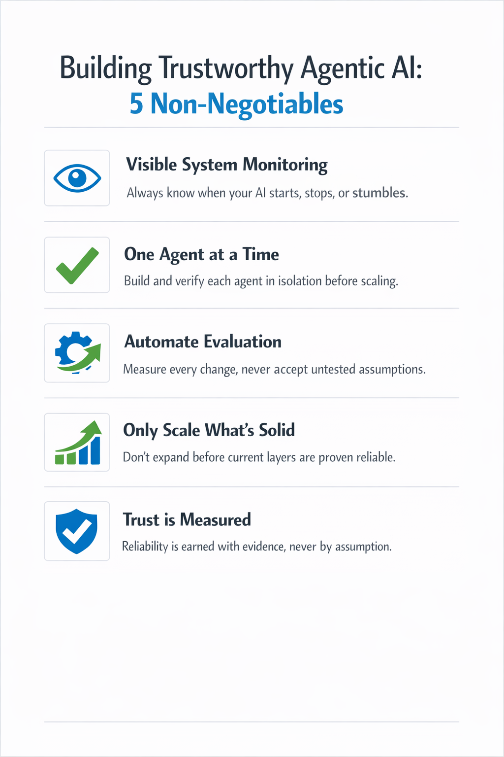 my_content_20260104_073715_478805fa_visualization.linkedin_visualization
