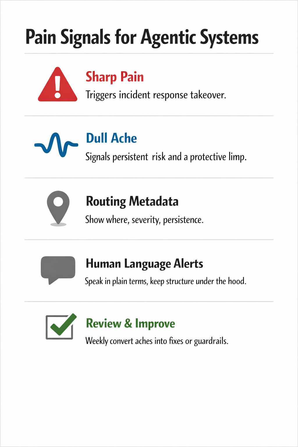 my_content_20260110_085050_e3d846c1_visualization.linkedin_visualization